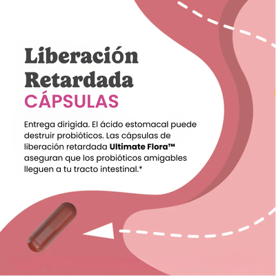 Probiótico Vaginal 6 Mil Millones UFC