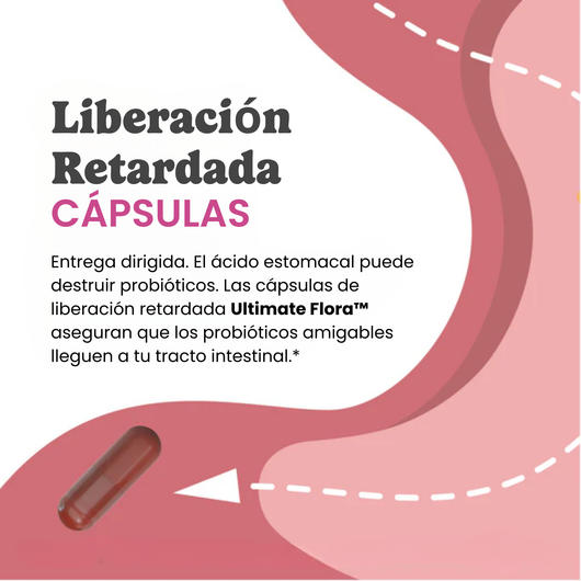 Probiótico Vaginal 6 Mil Millones UFC