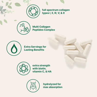 Multi Collagen Complex – 5 Tipos de Colágeno para Piel Joven, Cabello y Articulaciones