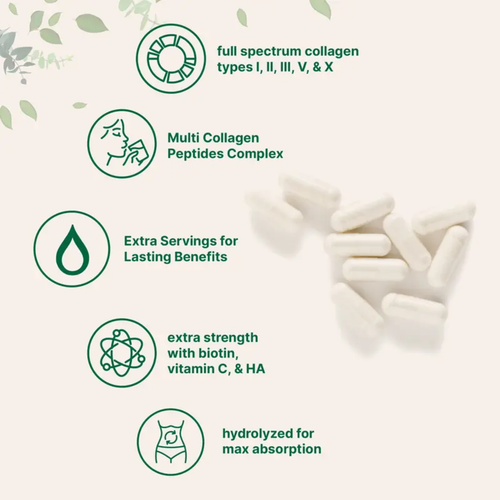 Multi Collagen Complex – 5 Tipos de Colágeno para Piel Joven, Cabello y Articulaciones