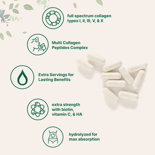 Multi Collagen Complex – 5 Tipos de Colágeno para Piel Joven, Cabello y Articulaciones