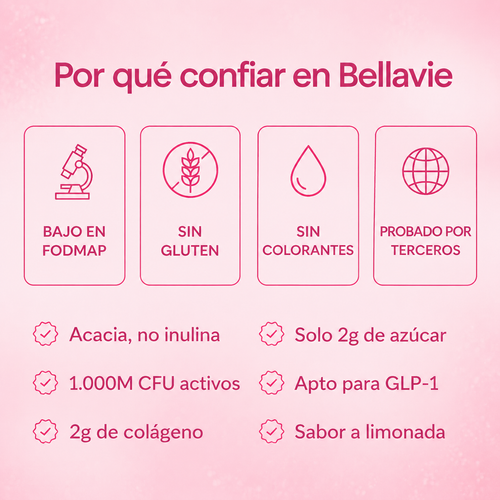 Bellavie Fibra Diaria + Probióticos