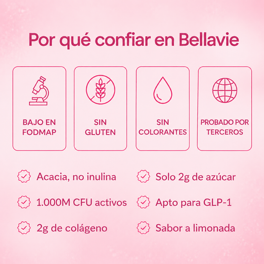 Bellavie Fibra Diaria + Probióticos