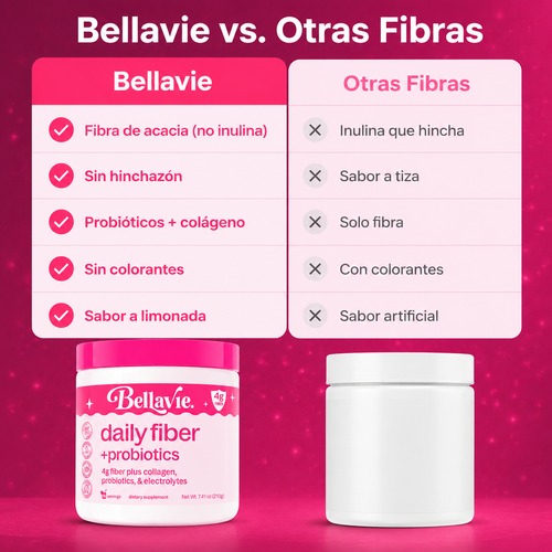 Bellavie Fibra Diaria + Probióticos