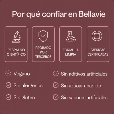 Probiótico Vaginal · Ultimate Flora