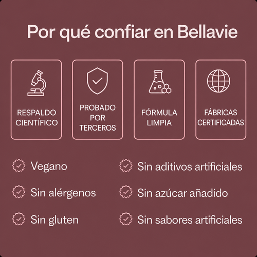 Probiótico Vaginal · Ultimate Flora