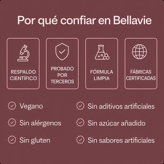 Probiótico Vaginal · Ultimate Flora