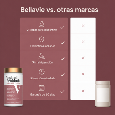 Probiótico Vaginal · Ultimate Flora