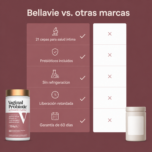 Probiótico Vaginal · Ultimate Flora