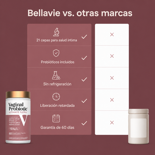 Probiótico Vaginal · Ultimate Flora